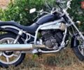Черный Yinxiang YX, объемом двигателя 0 л и пробегом 21 тыс. км за 1800 $, фото 1 на Automoto.ua