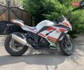 Белый Yokomoto HT 250T-3, объемом двигателя 0.25 л и пробегом 6 тыс. км за 1677 $, фото 3 на Automoto.ua