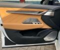 Белый Zeekr 001, объемом двигателя 0 л и пробегом 41 тыс. км за 36690 $, фото 38 на Automoto.ua