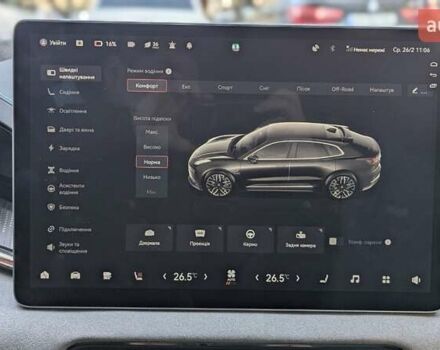 Білий Zeekr 001, об'ємом двигуна 0 л та пробігом 34 тис. км за 33399 $, фото 2 на Automoto.ua