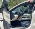 Белый Zeekr 001, объемом двигателя 0 л и пробегом 15 тыс. км за 38800 $, фото 7 на Automoto.ua