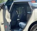 Белый Zeekr 001, объемом двигателя 0 л и пробегом 8 тыс. км за 39500 $, фото 7 на Automoto.ua