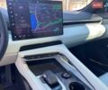 Белый Zeekr 001, объемом двигателя 0 л и пробегом 16 тыс. км за 43790 $, фото 23 на Automoto.ua