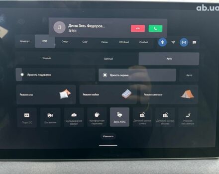 Красный Zeekr 001, объемом двигателя 0 л и пробегом 61 тыс. км за 38980 $, фото 29 на Automoto.ua