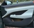 купить новое авто Zeekr 001 2024 года от официального дилера Дмитрий Zeekr фото