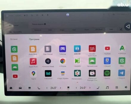 Zeekr 001, объемом двигателя 0 л и пробегом 1 тыс. км за 58999 $, фото 22 на Automoto.ua