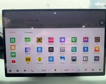 Zeekr 001, объемом двигателя 0 л и пробегом 1 тыс. км за 58999 $, фото 21 на Automoto.ua