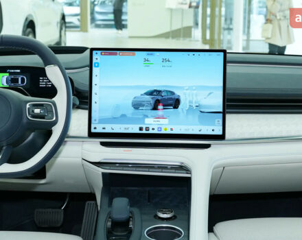 Zeekr 001, объемом двигателя 0 л и пробегом 0 тыс. км за 56400 $, фото 19 на Automoto.ua