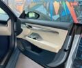 Синий Zeekr 001, объемом двигателя 0 л и пробегом 70 тыс. км за 33999 $, фото 22 на Automoto.ua