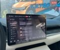 Синий Zeekr 001, объемом двигателя 0 л и пробегом 70 тыс. км за 33999 $, фото 16 на Automoto.ua