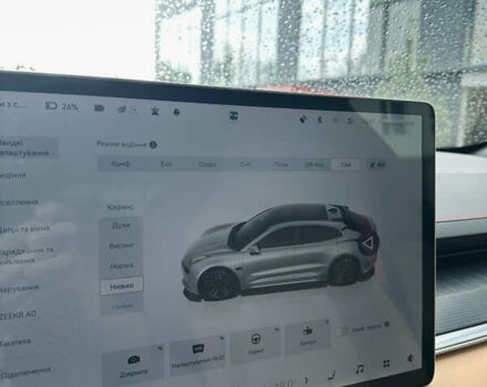 Оранжевый Zeekr 001, объемом двигателя 0 л и пробегом 27 тыс. км за 37500 $, фото 30 на Automoto.ua