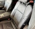 Зеленый Zeekr 009, объемом двигателя 0 л и пробегом 1 тыс. км за 77199 $, фото 10 на Automoto.ua