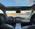 Белый Zeekr 7X, объемом двигателя 0 л и пробегом 1 тыс. км за 39999 $, фото 30 на Automoto.ua