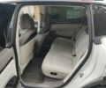 Білий Zeekr 7X, об'ємом двигуна 0 л та пробігом 19 тис. км за 33600 $, фото 10 на Automoto.ua