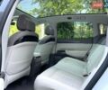 Zeekr 7X, объемом двигателя 0 л и пробегом 14 тыс. км за 37500 $, фото 7 на Automoto.ua