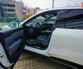 Zeekr 7X 2025 года купить новое авто Zeekr 7X 2025 года от официального дилера E-SKM Черкаси Zeekr фото