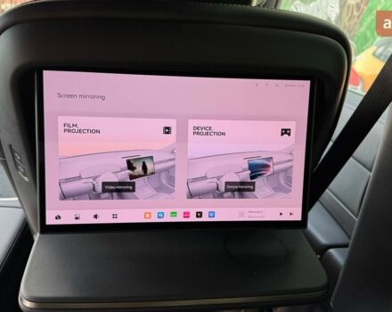 купити нове авто Zeekr 7X 2025 року від офіційного дилера E-SKM ZOO Zeekr фото