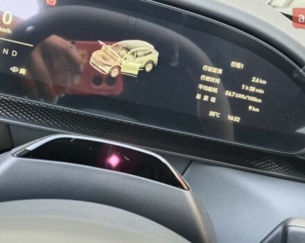 Zeekr 7X 2025 года купить новое авто Zeekr 7X 2025 года от официального дилера Ben⚡️Auto Zeekr фото