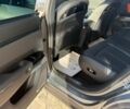 купить новое авто Zeekr 7X 2025 года от официального дилера E-MOTION CARS Zeekr фото