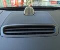 Зелений Zeekr 7X, об'ємом двигуна 0 л та пробігом 1 тис. км за 41000 $, фото 22 на Automoto.ua