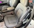 Белый Zeekr Mix, объемом двигателя 0 л и пробегом 1 тыс. км за 49899 $, фото 12 на Automoto.ua