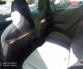 Белый Zeekr X, объемом двигателя 0 л и пробегом 3 тыс. км за 25999 $, фото 2 на Automoto.ua