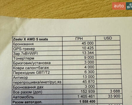 Зеленый Zeekr X, объемом двигателя 0 л и пробегом 8 тыс. км за 31900 $, фото 59 на Automoto.ua