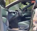 Зеленый Zeekr X, объемом двигателя 0 л и пробегом 10 тыс. км за 27800 $, фото 5 на Automoto.ua
