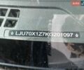 Синий Zhidou D2, объемом двигателя 0 л и пробегом 17 тыс. км за 4700 $, фото 30 на Automoto.ua
